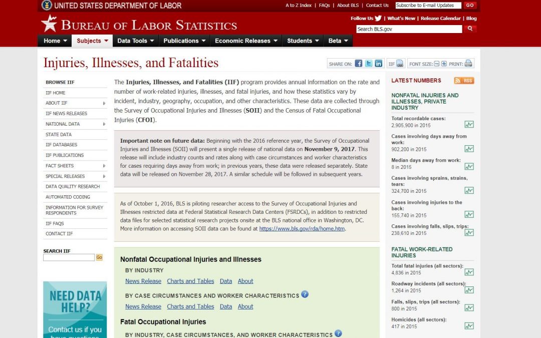 OSHA Fatality List Removed from Homepage