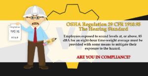 OSHA hearing standard