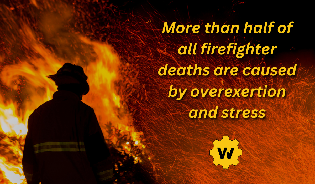 An image of a firefighter battling flames. Text reads: "More than half of all firefighter deaths are caused by overexertion and stress"